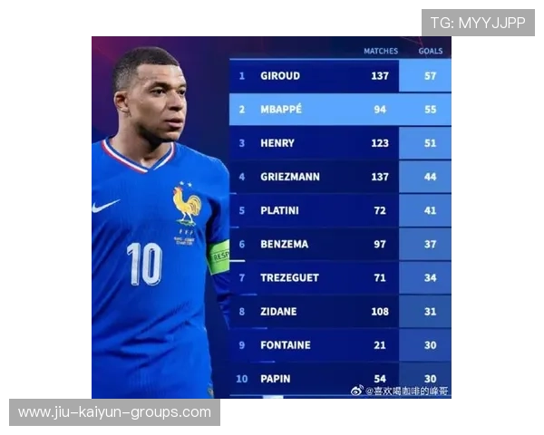 世界杯姆巴佩凌空扫射锁定小组头名